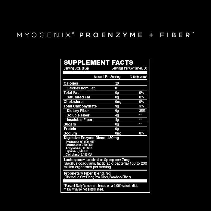 Myogenix Proenzyme+Fiber