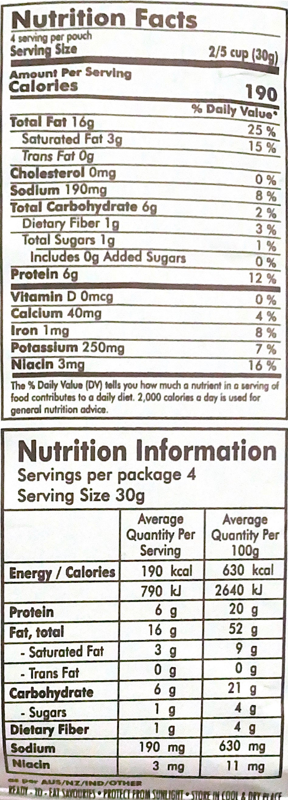 Roasted Peanuts (Dabeli)