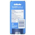 Gillette Antiperspirant Deodorant for Men, Clear Gel, Sport Active, Twin Pack, 3.8 oz