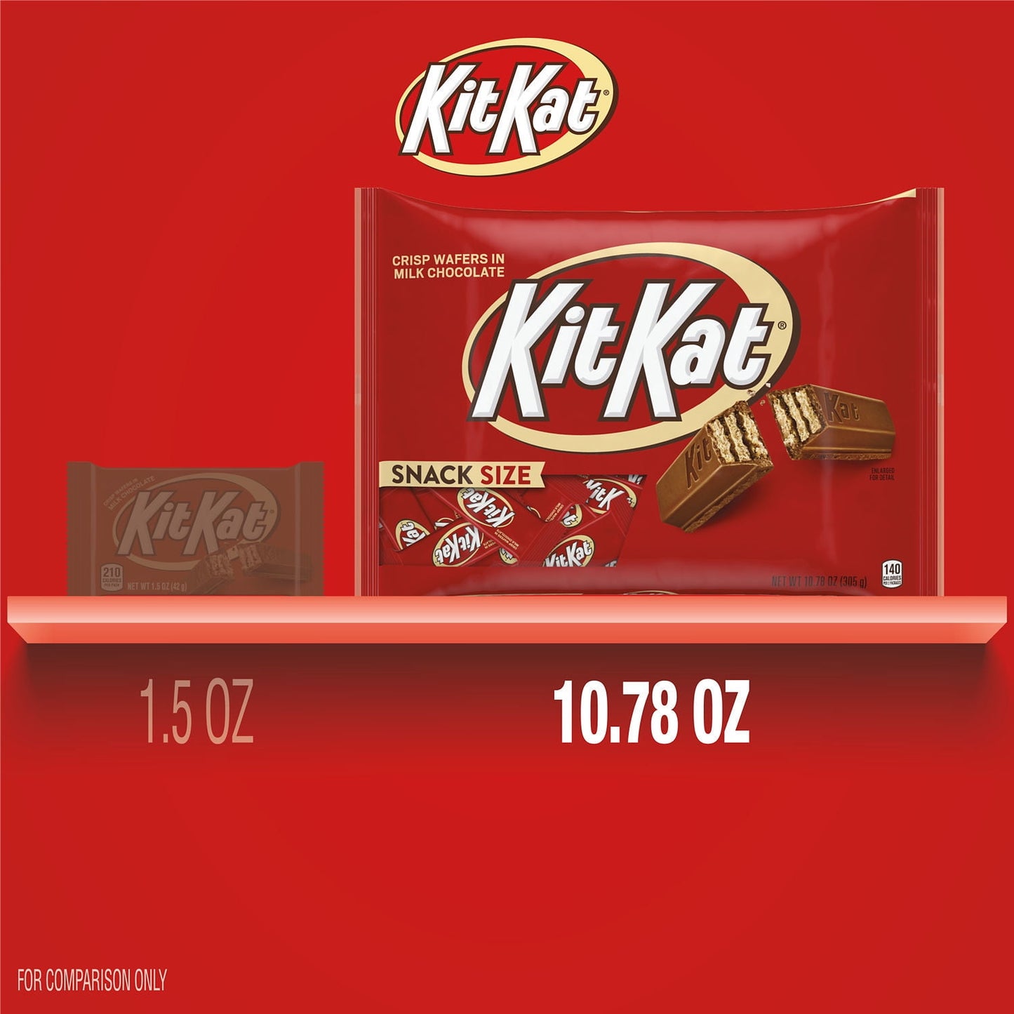 Kit Kat® Milk Chocolate Wafer Snack Size Candy, Bag 10.78 oz