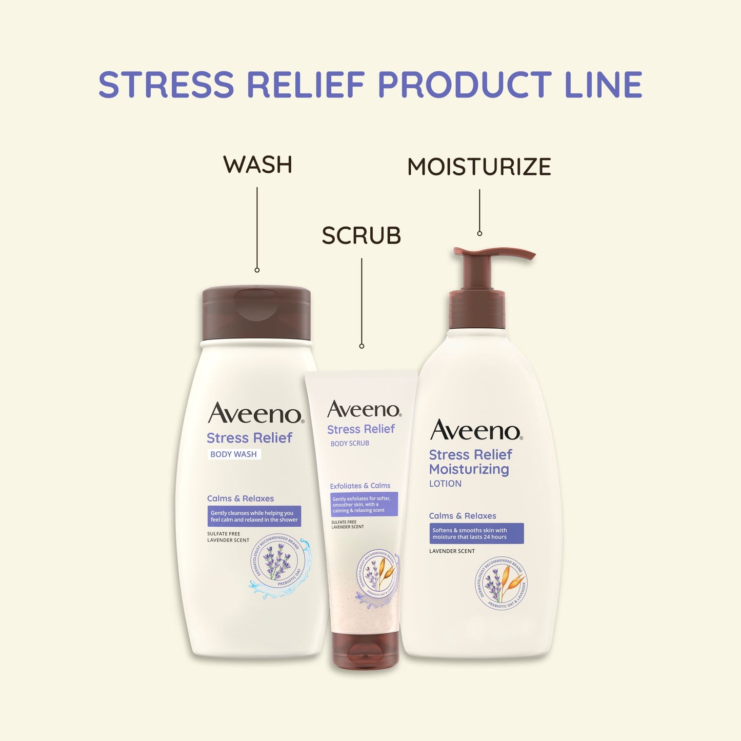 Aveeno Stress Relief Soap Free Body Wash with Prebiotic Oat, Lavender Scented Shower Gel, 33 oz