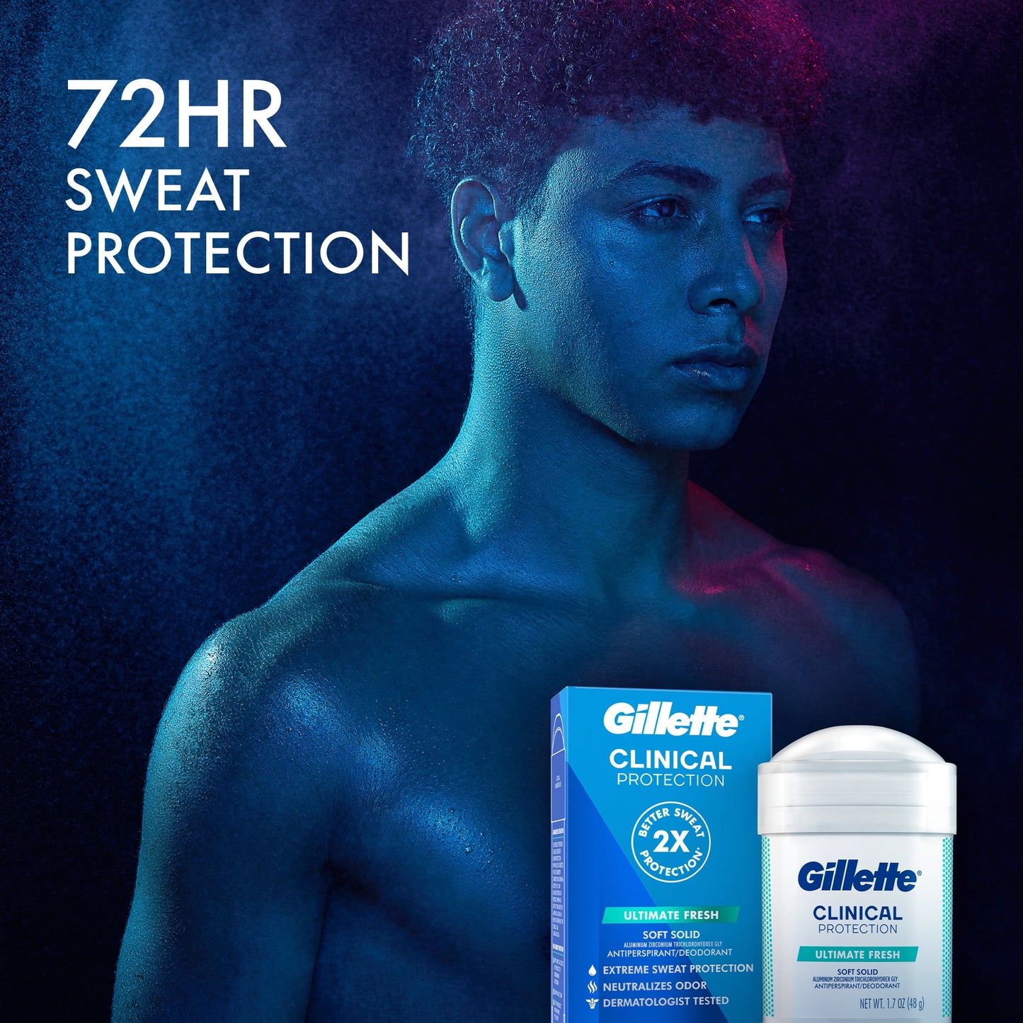 Gillette Antiperspirant Deodorant for Men, Clinical Soft Solid, Ultimate Fresh, 72 Hr. Sweat Protection, 2.6 oz