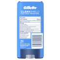 Gillette Antiperspirant Deodorant for Men, Clear Gel, Cool Wave, Twin Pack, 3.8oz