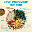 Healthy Choice Power Bowls Basil Pesto Chicken with Riced Cauliflower, 9.25 oz (Frozen)