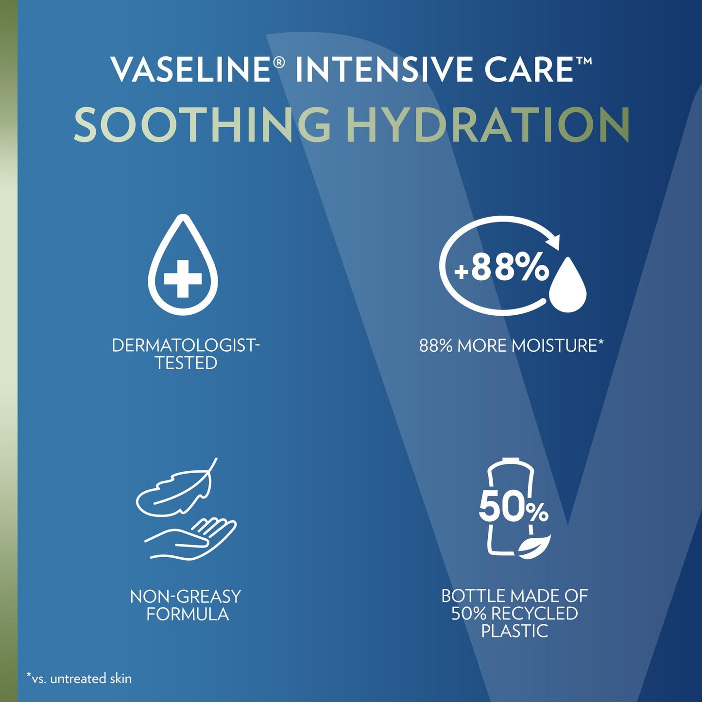 Vaseline Intensive Care Soothing Hydration Non Greasy Body Lotion, 20.3 fl oz