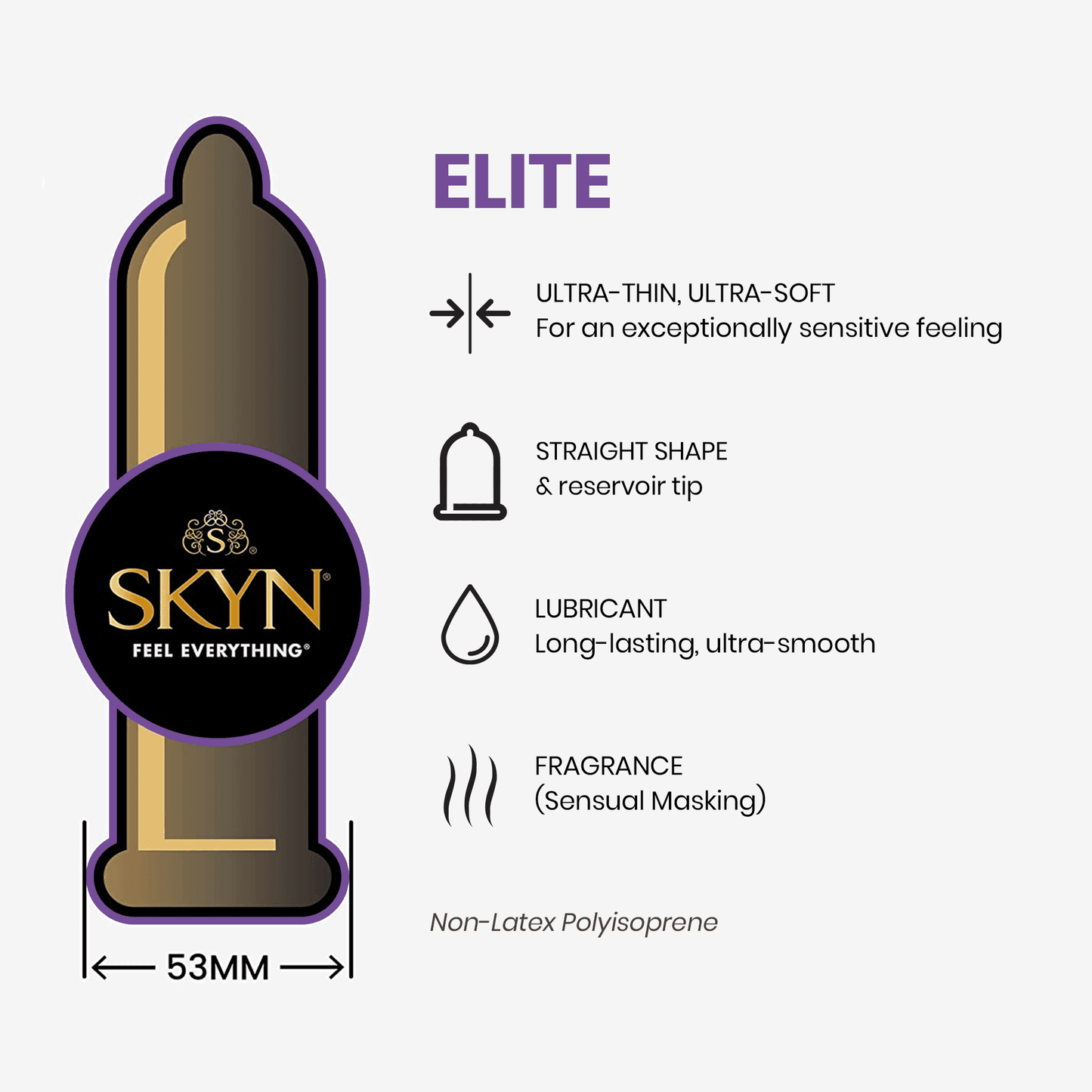 SKYN Elite Lubricated Non Latex Condoms, 36 Count