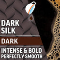 Maxwell House Dark Silk Dark Roast Ground Coffee, 37.7 oz Canister