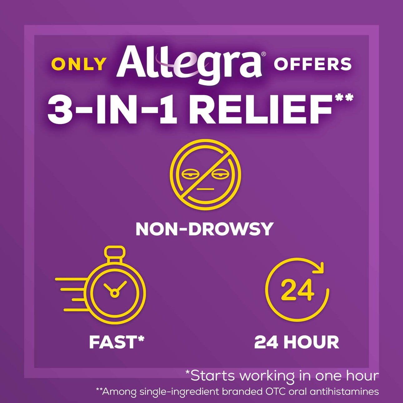 Allegra Adult 24 Hour Non-Drowsy Antihistamine Allergy Relief Medicine 180mg Tablets 15ct