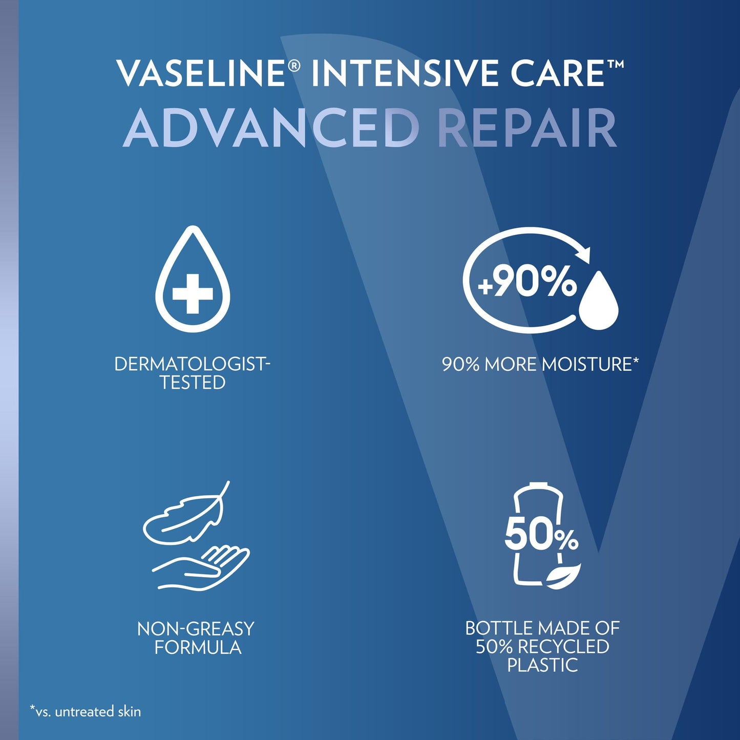 Vaseline Intensive Care Advanced Repair Non Greasy Body Lotion, Unscented, 20.3 fl oz