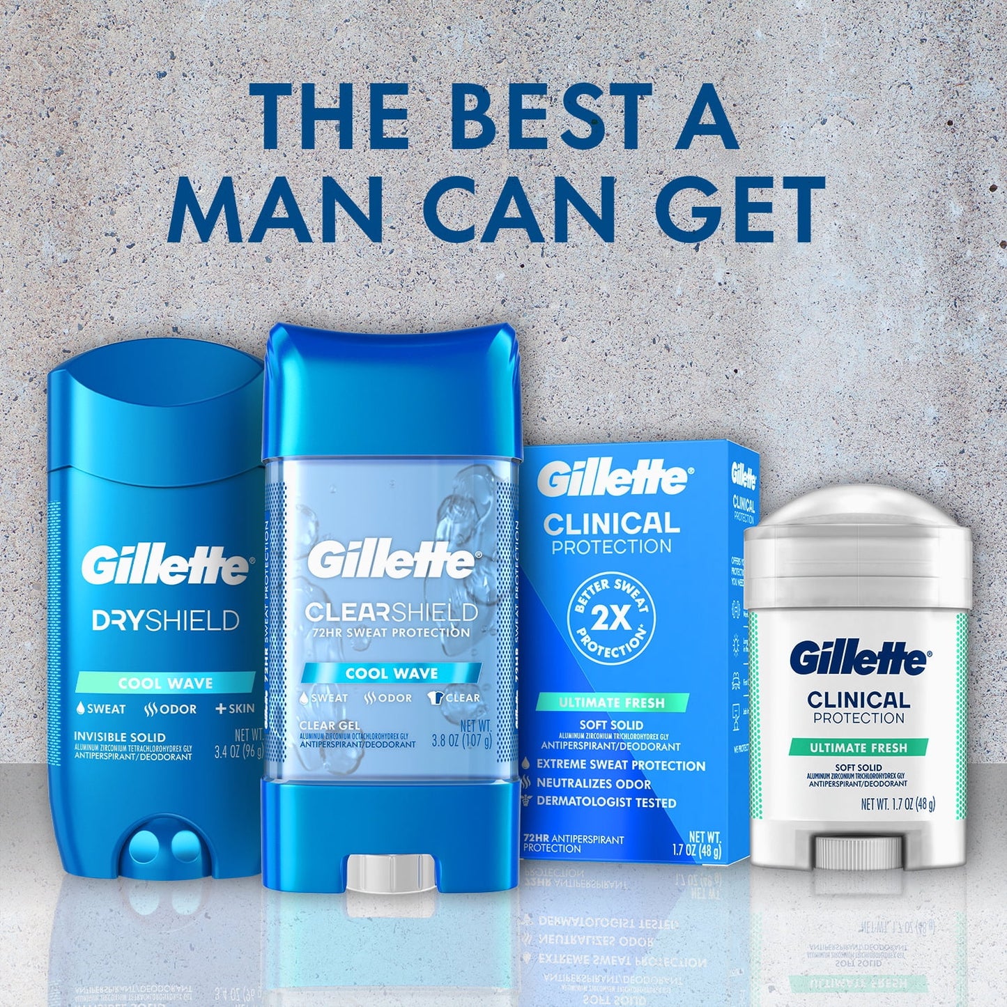 Gillette Antiperspirant Deodorant for Men, Clear Gel, Sport Active, Twin Pack, 3.8 oz