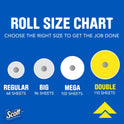 Scott Choose-a-Sheet Paper Towels, 12 Double Rolls, 110 Sheets Per Roll (1,320 Total)