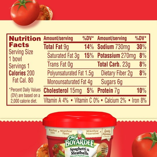 Chef Boyardee Spaghetti and Meatballs, Microwave Pasta, 7.5 Oz. Bowl