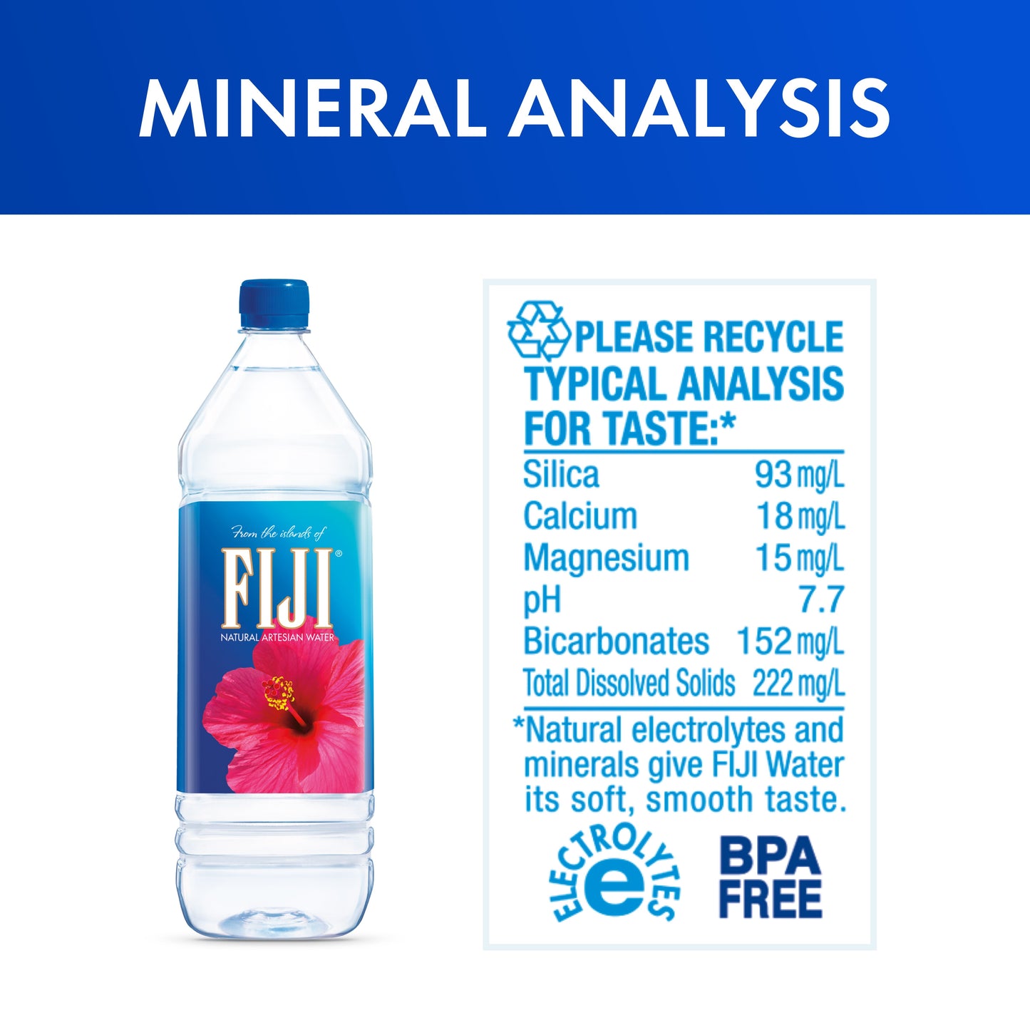 FIJI Natural Artesian Water, 50.7 fl oz, Bottle