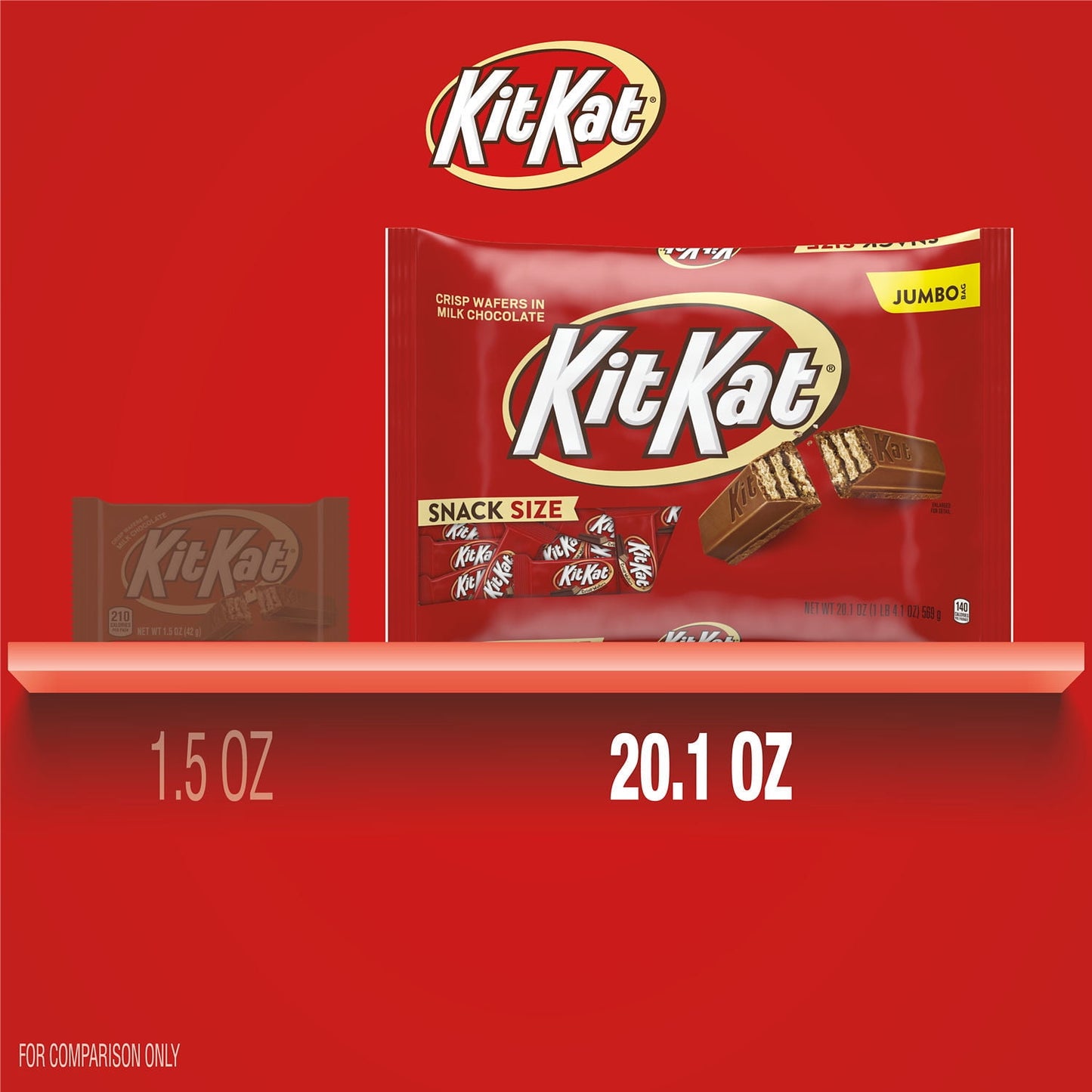 Kit Kat® Milk Chocolate Wafer Snack Size Candy, Jumbo Bag 20.1 oz