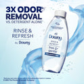 Downy Rinse & Refresh Free & Gentle Laundry Odor Remover and Fabric Softener, Fragrance Free, 25.5 fl oz