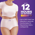 Always Discreet Adult Incontinence Underwear for Women, S/m, 19 CT