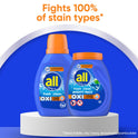 all Liquid Laundry Detergent, Fresh Clean Oxi plus Odor Lifter, 141 fl oz, 79 Loads