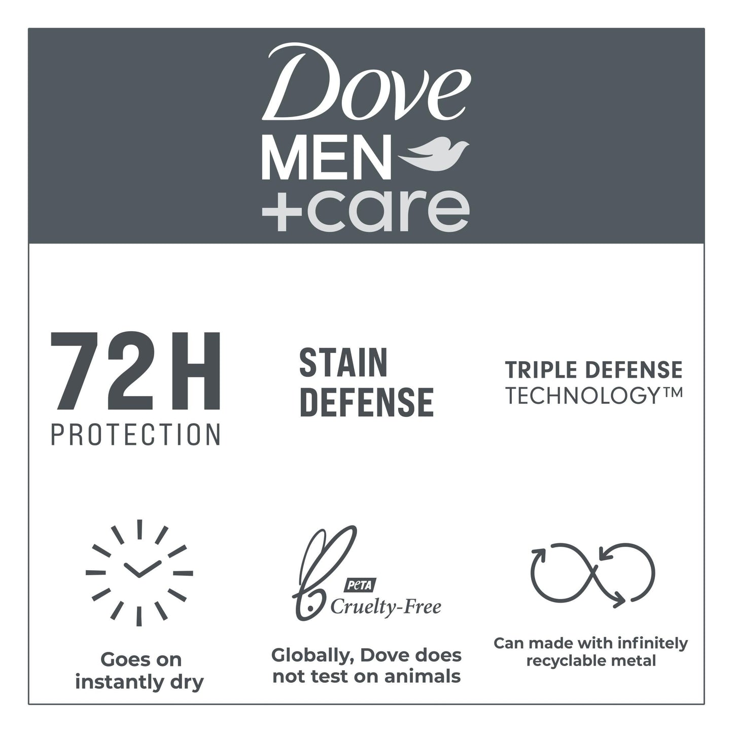 Dove Men+Care Long Lasting Stain Defense Antiperspirant Deodorant Dry Spray, Cool, 3.8 oz