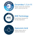 CeraVe Daily Moisturizing Face & Body Lotion with Hyaluronic Acid for Normal to Dry Skin, 8 oz