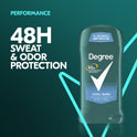 Degree Long Lasting Men's Antiperspirant Deodorant Stick Twin Pack, Cool Rush, 2.7 oz