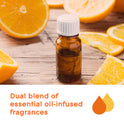 Glade Aromatherapy PlugIns Scented Oil Refills, Air Freshener, Fragrance Infused with Essential Oils, Uplift Your Day Scent with Notes of Orange and Neroli, 2 x 0.67 oz (19.8 ml)