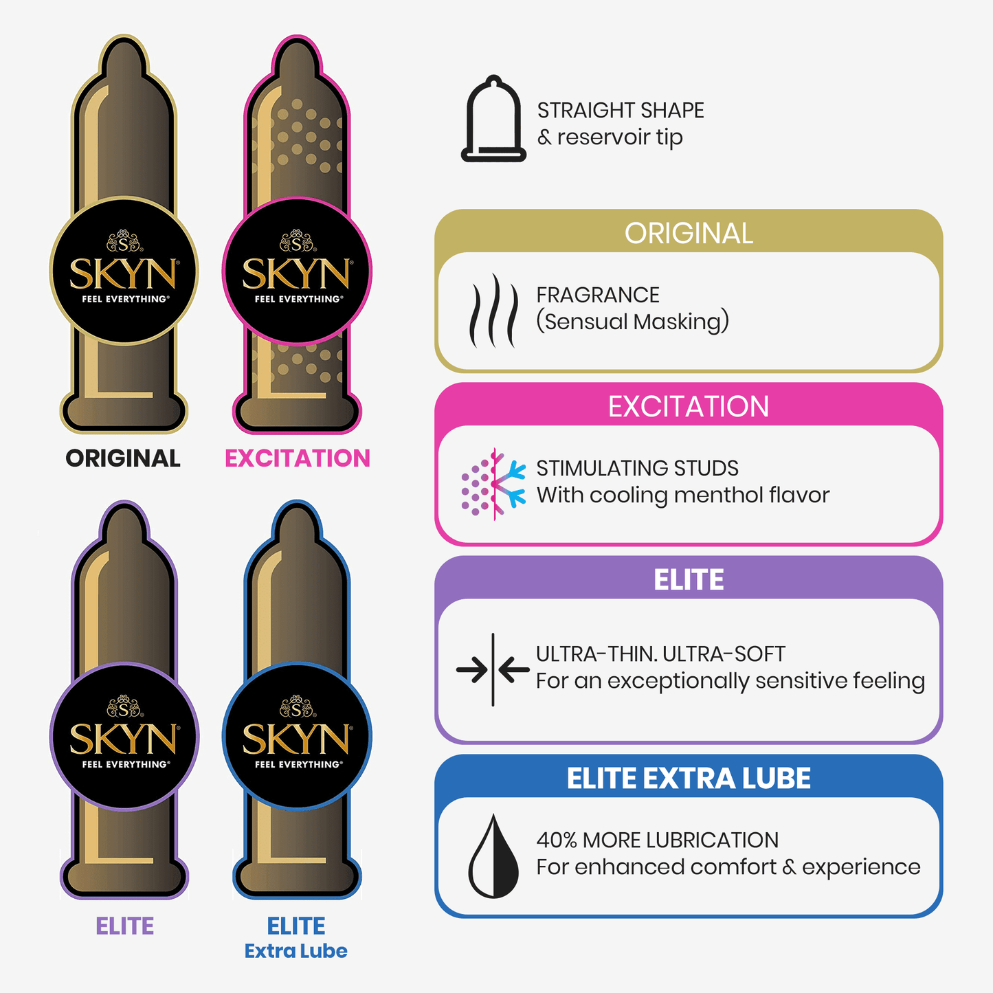 SKYN Selection Variety Pack Non-Latex Condoms, 12 Count