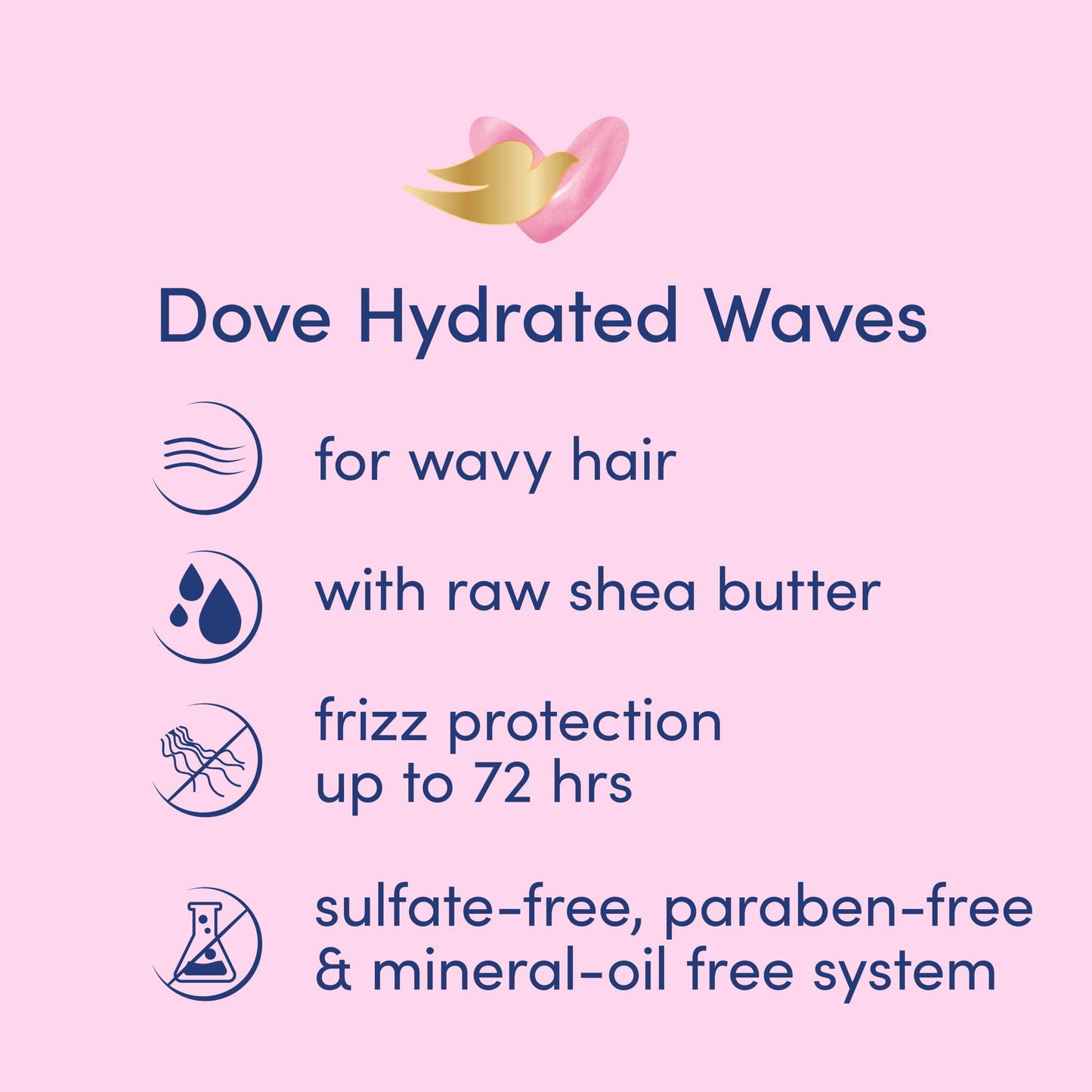 Dove Love Your Waves Hydrated Daily Shampoo for Curly Hair with Raw Shea Butter, 13.5 fl oz