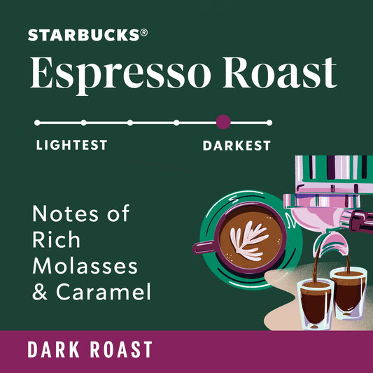 Starbucks Arabica Beans Espresso Roast, Dark Roast, Ground Coffee, 18 oz