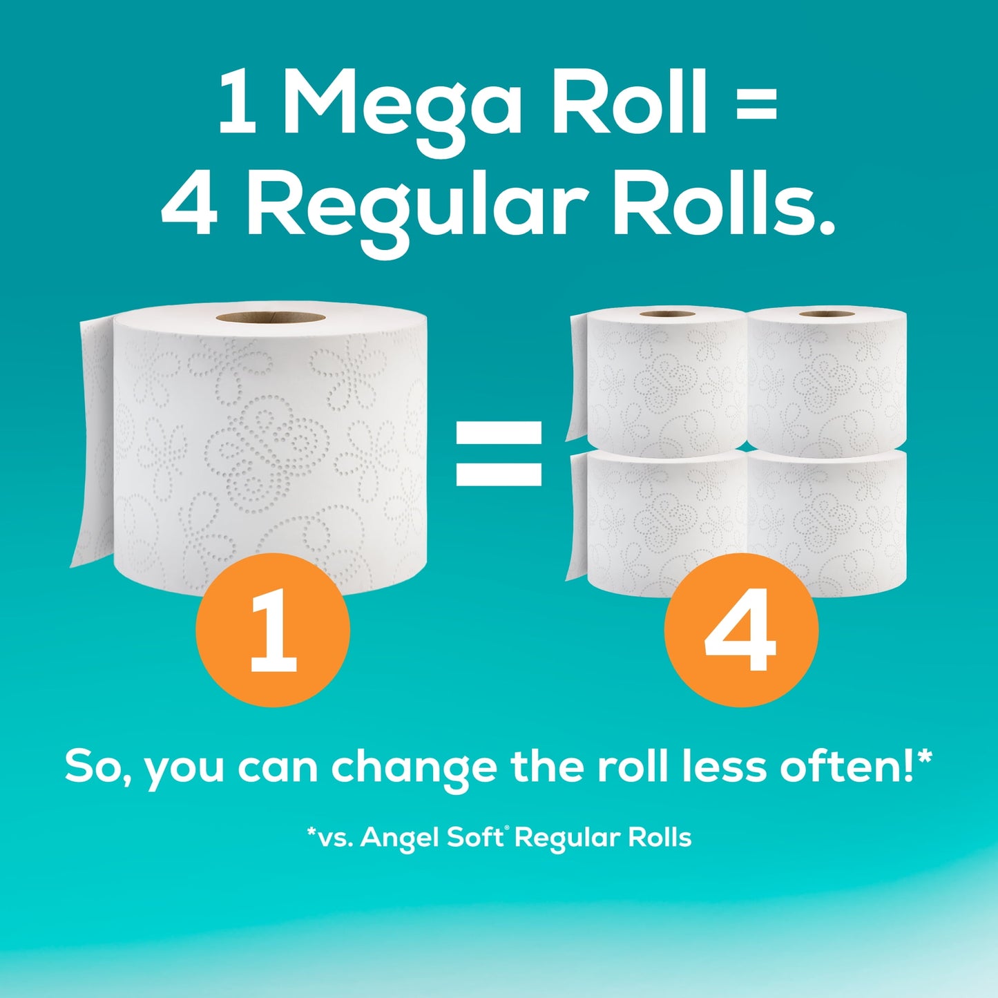 Angel Soft Toilet Paper, 18 Mega Rolls