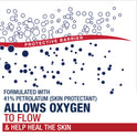 Aquaphor Healing Ointment Skin Protectant For Dry and Cracked Skin, 1.75 oz. Tube