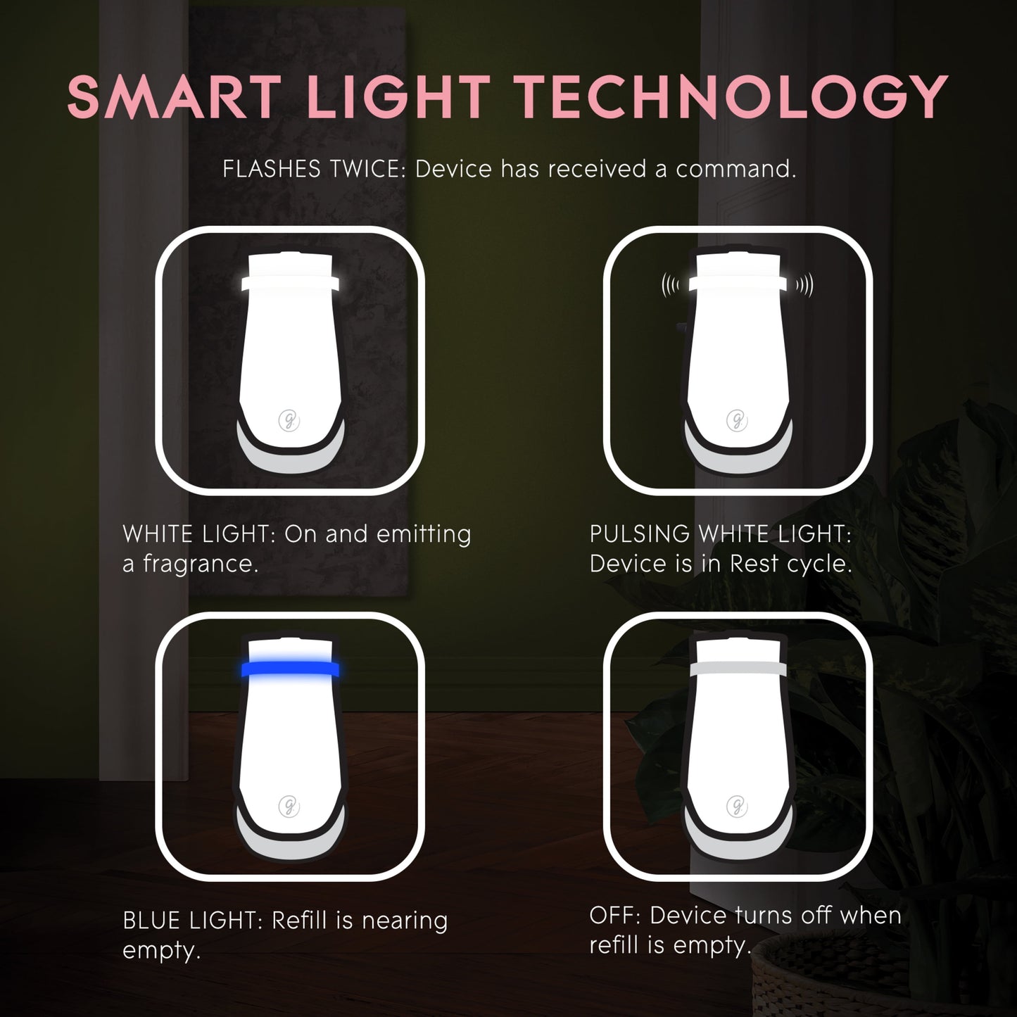 Glade PlugIns Plus Fragrance Warmer Advanced Controls