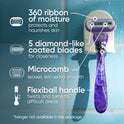 Venus Deluxe Smooth Swirl Women's Razor Handle with 2 Blade Refills