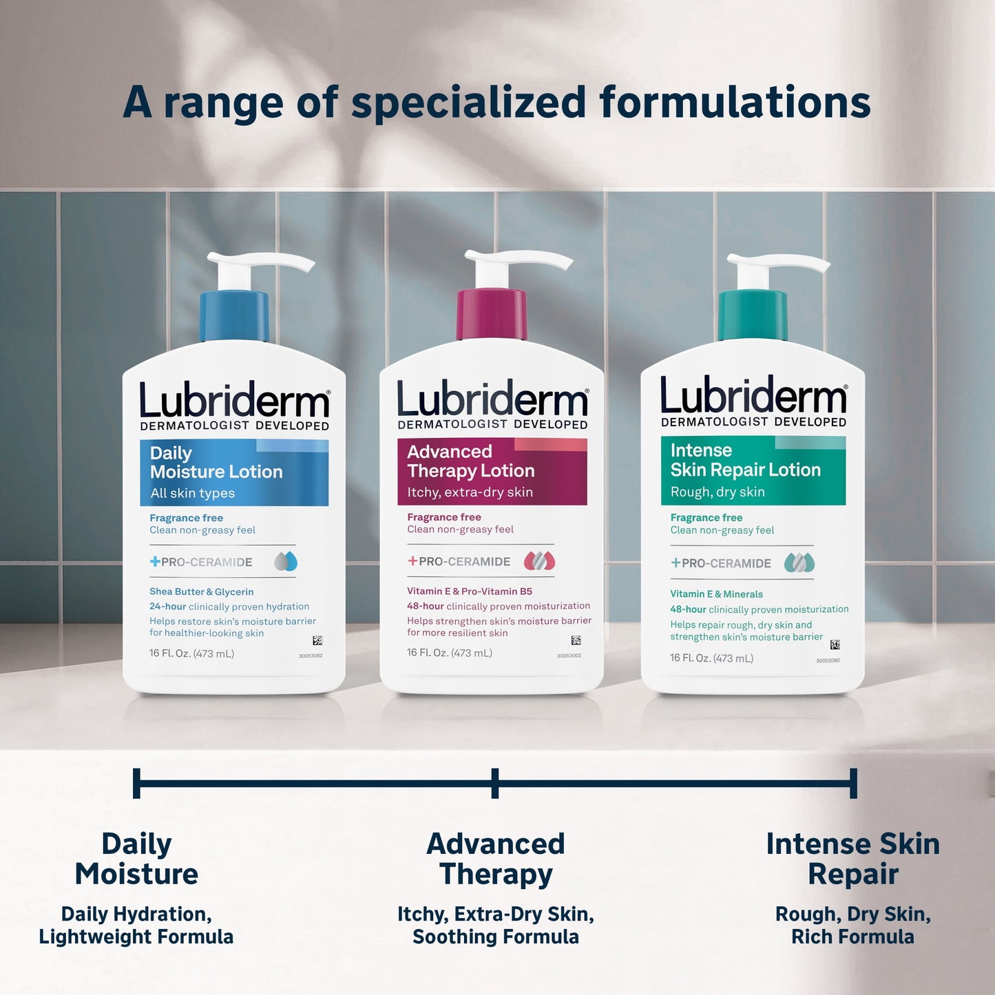 Lubriderm Advanced Therapy Body Lotion, Fragrance Free Moisturizer for Dry Skin, 32 oz