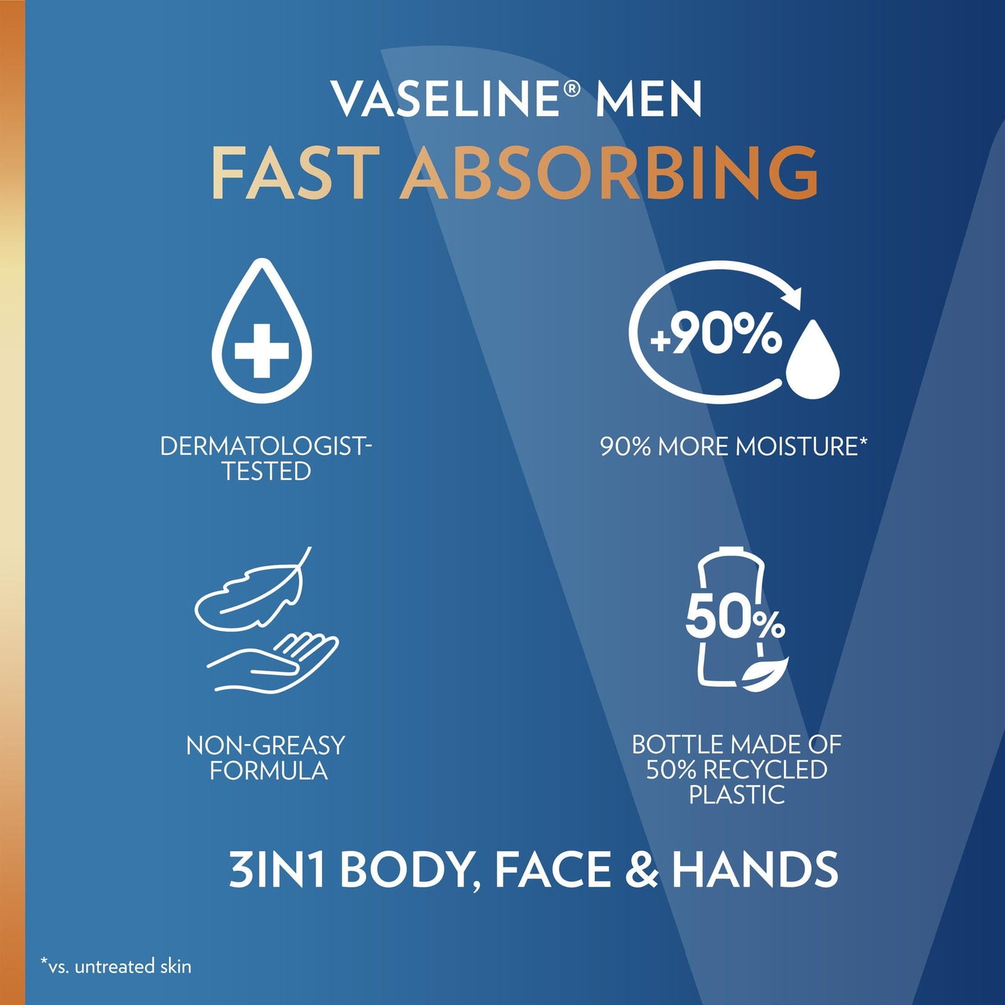 Vaseline Men Fast Absorbing Non Greasy Body Face and Hand Lotion, 20.3 fl oz