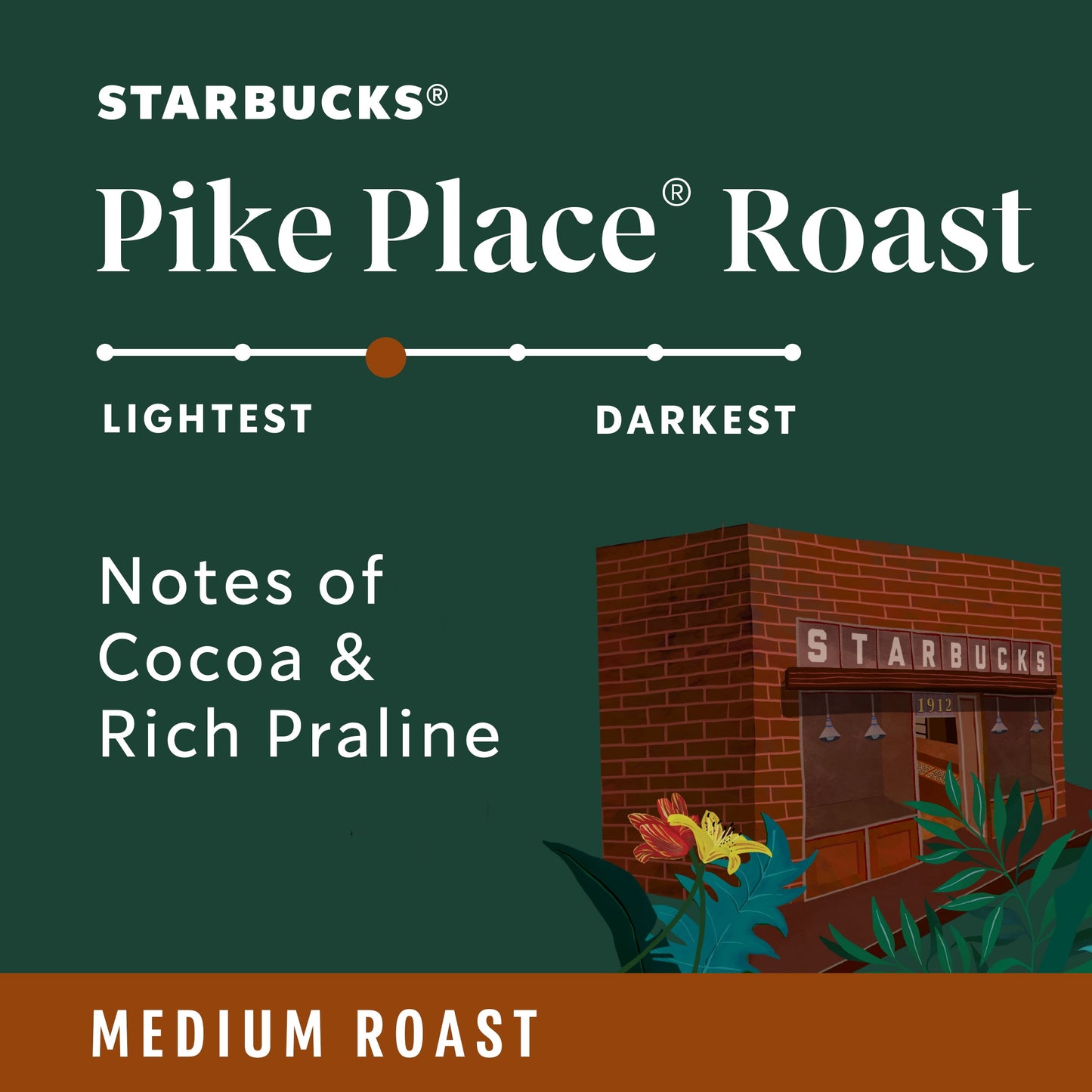 Starbucks Pike Place Roast, Medium Roast Ground Coffee, 100% Arabica, 28 oz