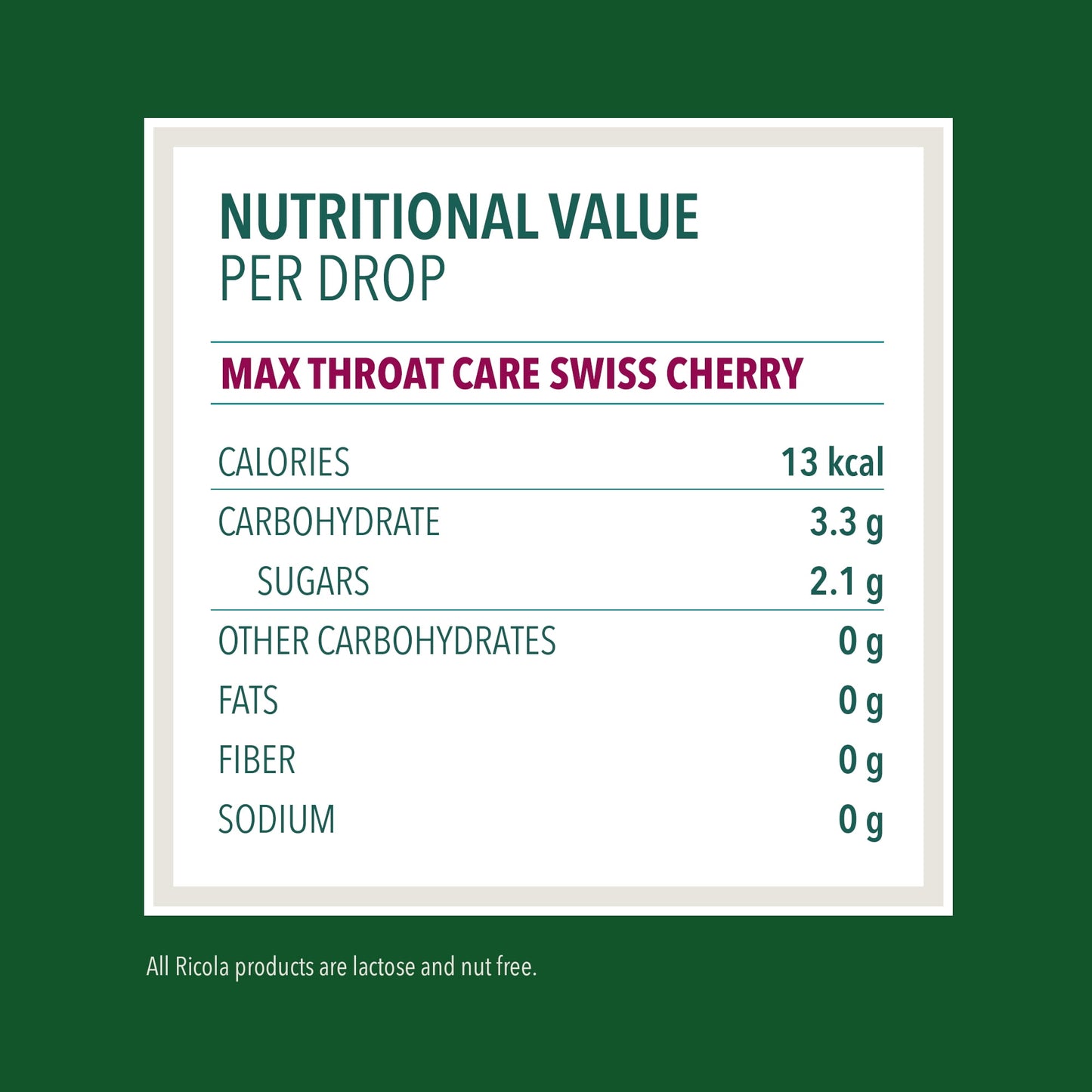 Ricola Max Throat Care Swiss Cherry Cough Drops - 34 Count