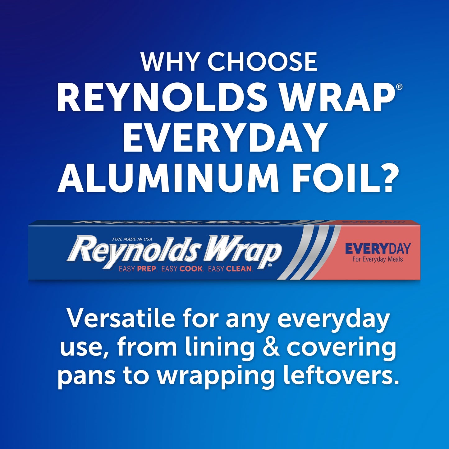 Reynolds Wrap Everyday Strength Aluminum Foil, 25 Square Feet