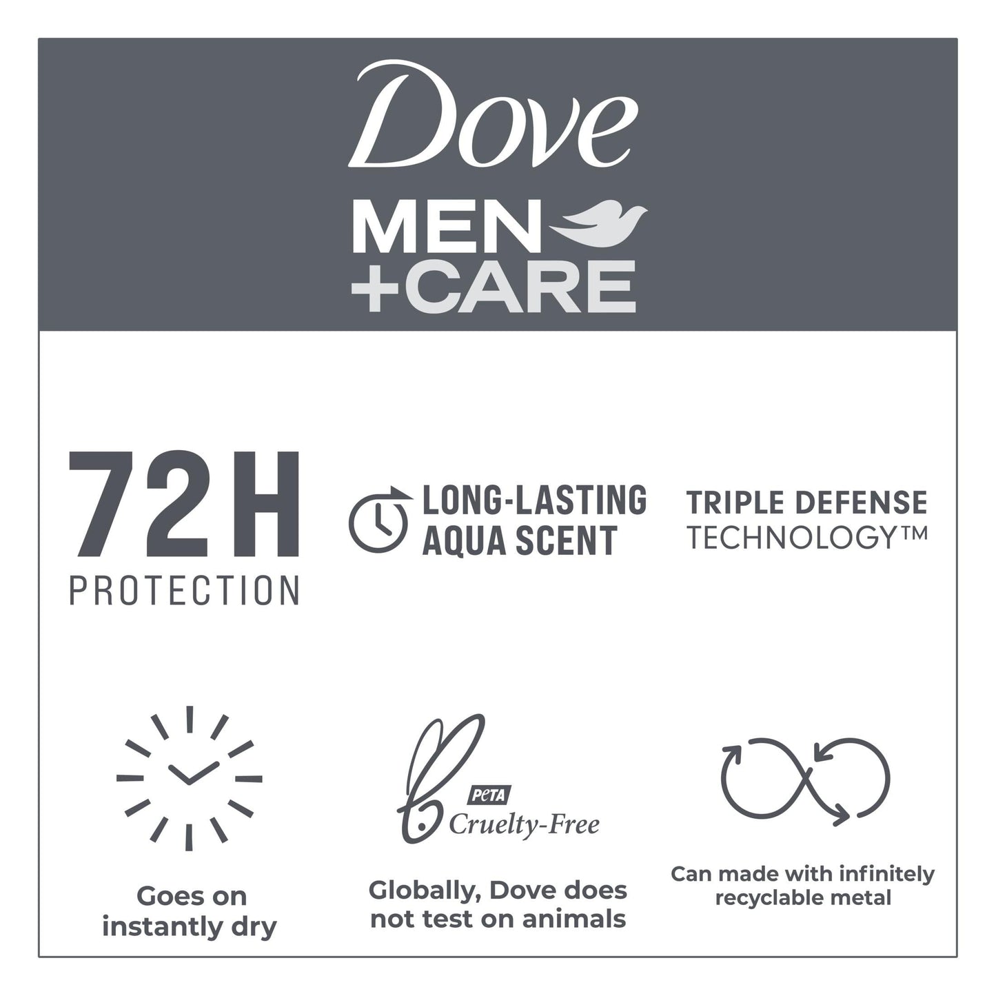 Dove Men+Care Long Lasting Antiperspirant Deodorant Dry Spray, Cool Fresh, 3.8 oz