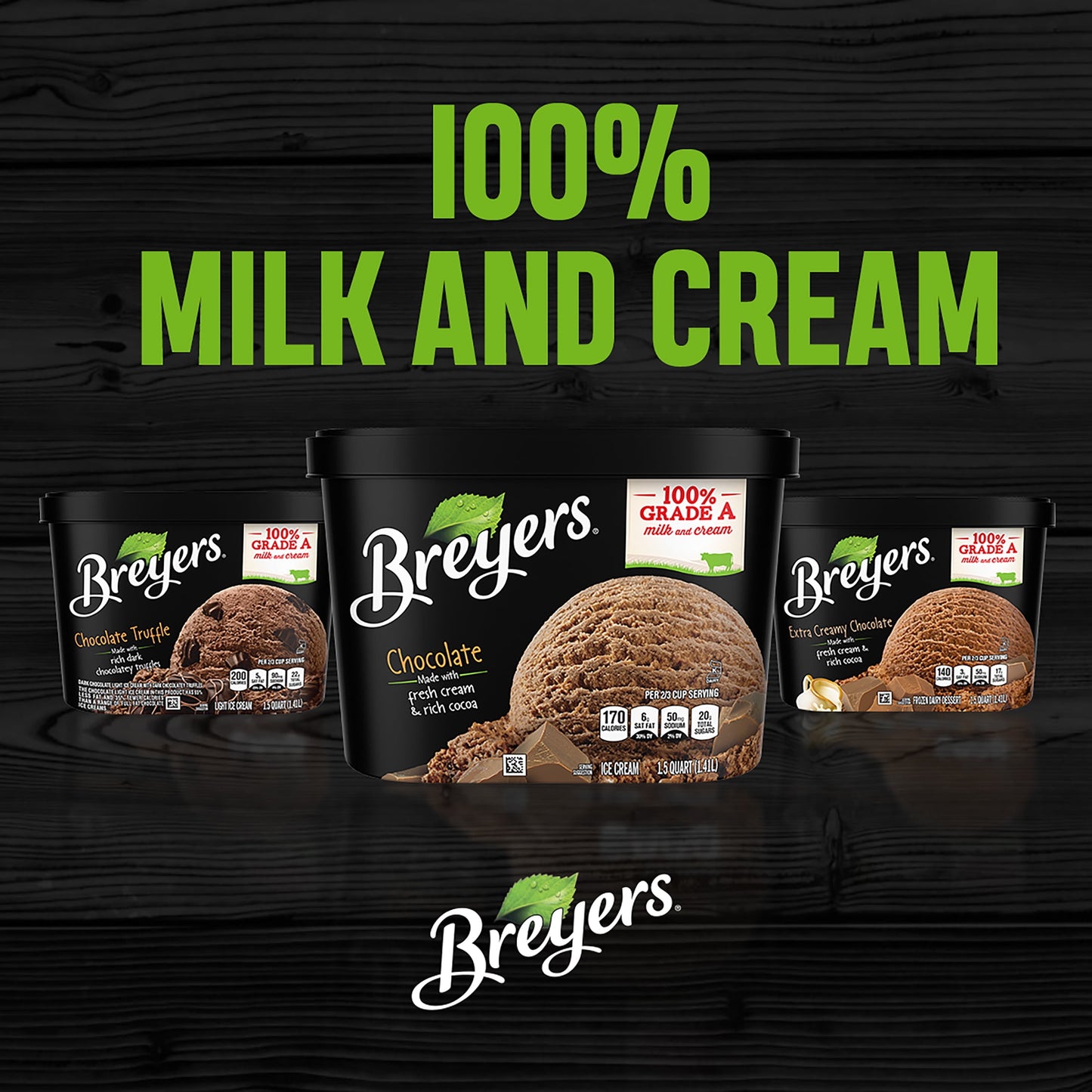 Breyers Chocolate Ice Cream, 48 oz