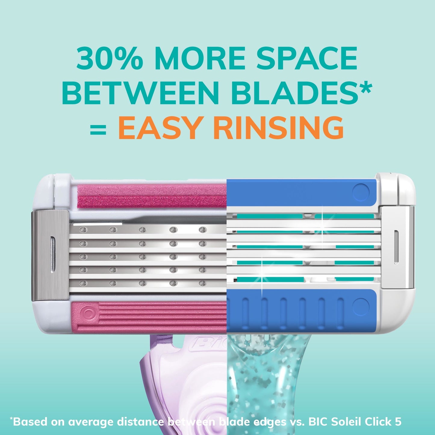 BIC EasyRinse Anti-Clogging Women's Disposable Razors with 4 Easy Rinse Shaving Blades, 2 Count