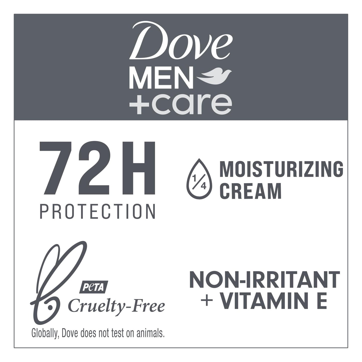 Dove Men+Care Long Lasting Antiperspirant Deodorant Stick Twin Pack, Clean, 2.7 oz