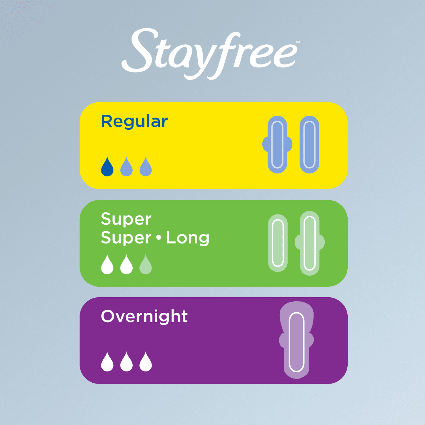 Stayfree Ultra Thin Overnight Pads With Wings, 40 Ct, Multi-Fluid Absorption, Protection For Up To 10 Hours