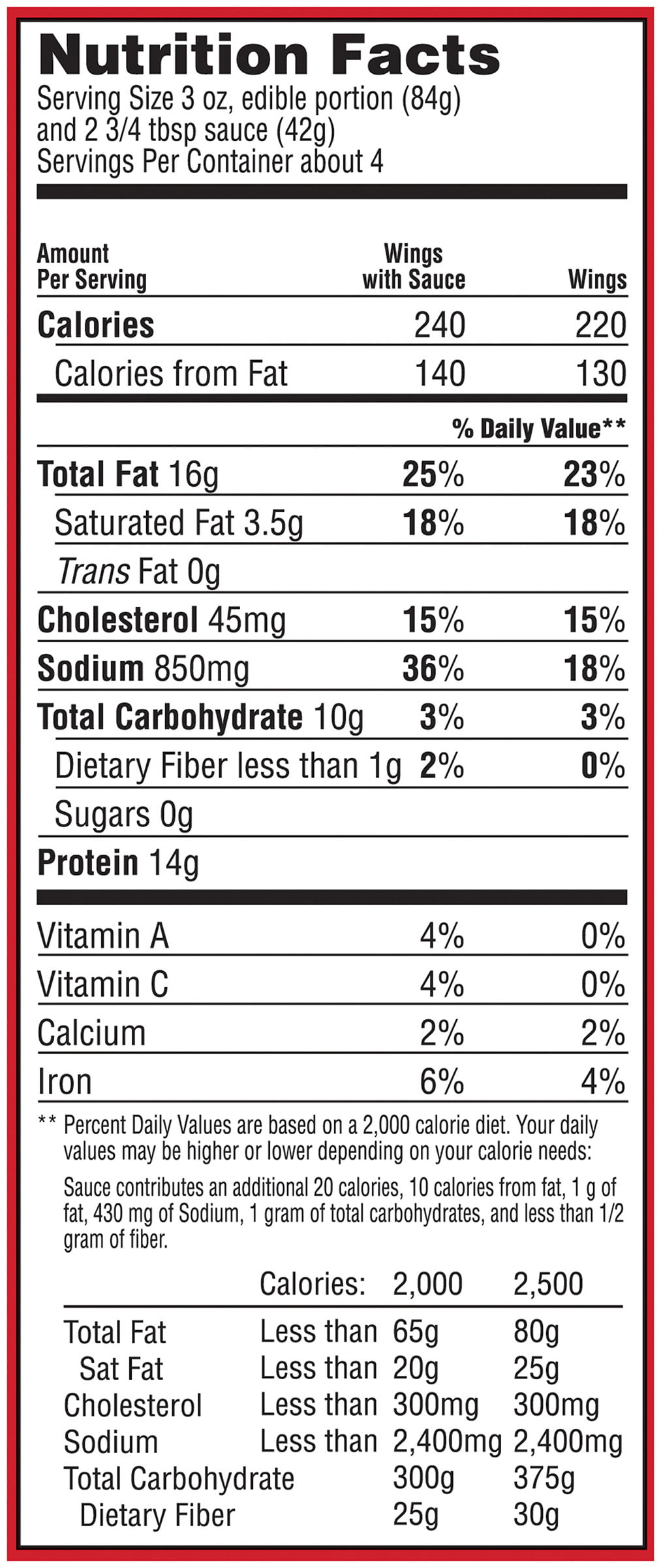 TGI Fridays Frozen Appetizers Buffalo Style Chicken Wings, 25.5 oz Box Jumbo