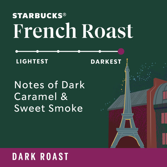 Starbucks Arabica Beans French Roast, Dark Roast, Ground Coffee, 18 oz