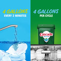 Cascade Complete ActionPacs Dishwasher Detergent, Lemon Scent, 18 Count