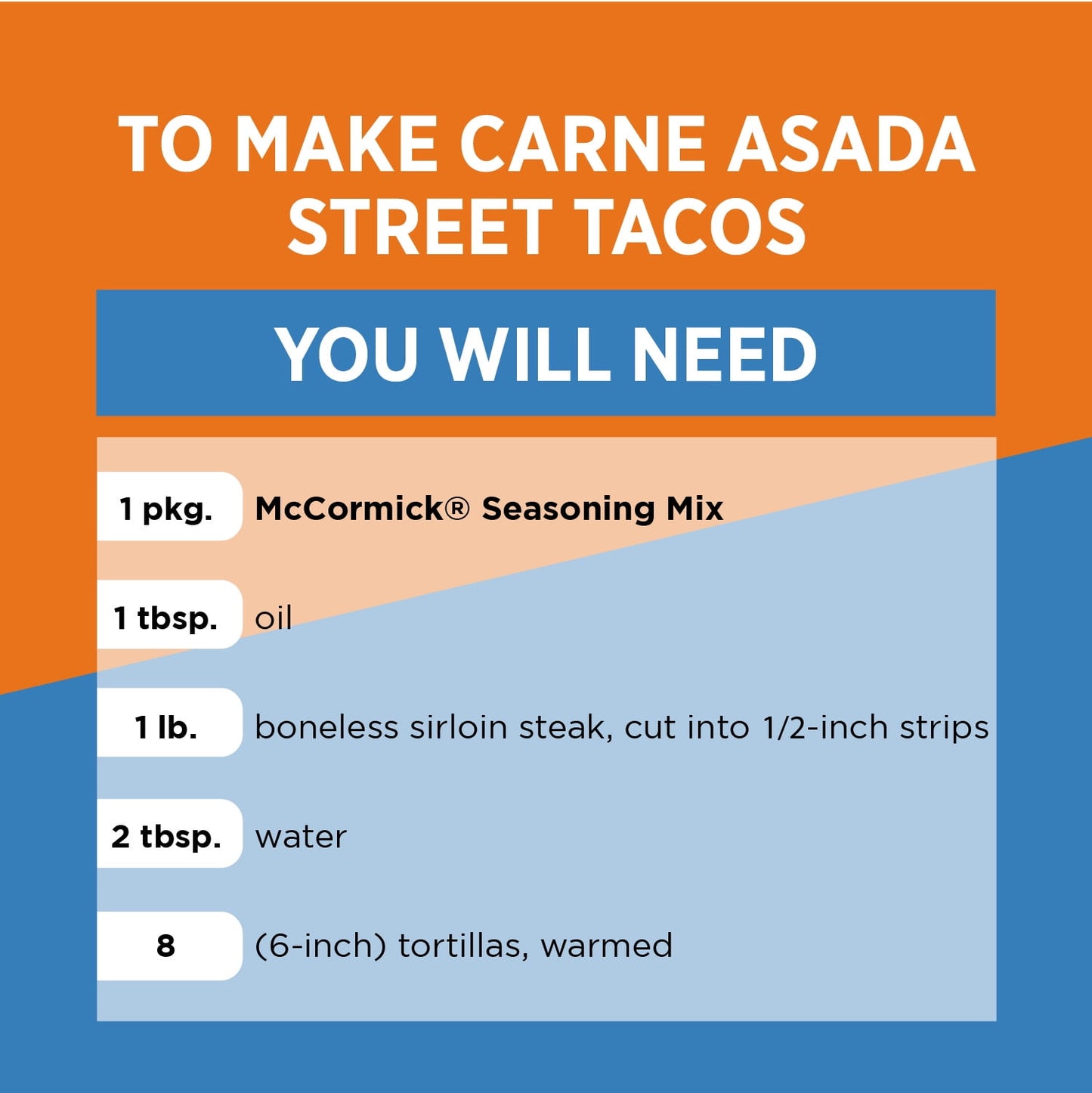 McCormick Taco Seasoning Mix - Carne Asada, 0.87 oz Mixed Spices & Seasonings