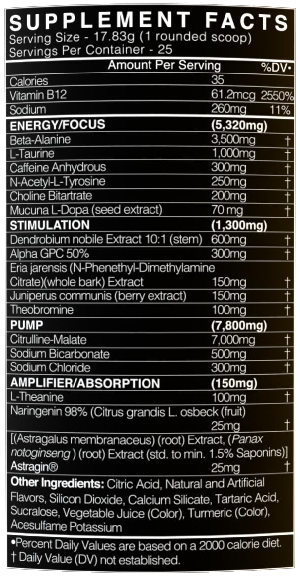 BlackMarket Labs AdreNOlyn Underground 25 Servings