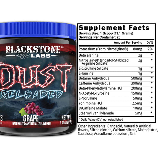 Blackstone Labs Pre-Workout Stack: Reloaded