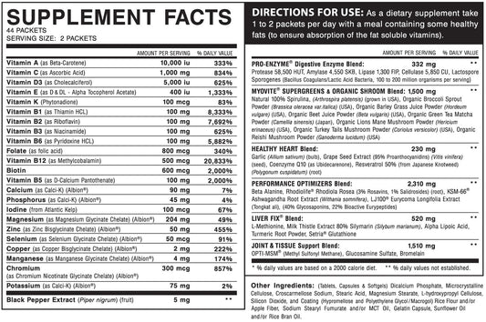 Myogenix Myovite 44 Packets 2-Pack