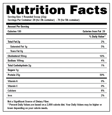 Hi-Tech Precision Protein 2 Lbs.